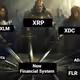 Meme: New Financial System