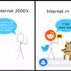 Memefolder - old