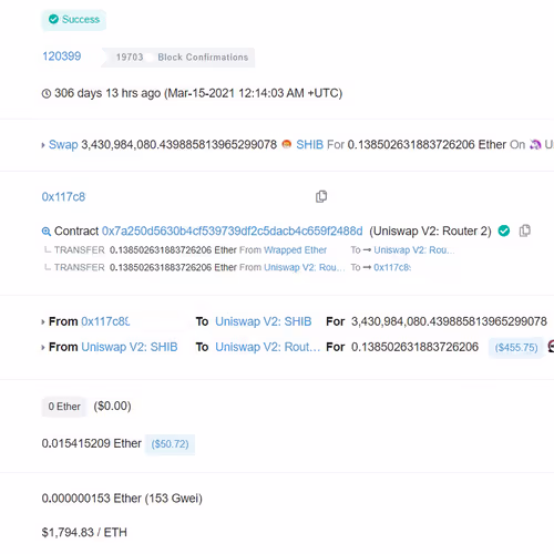 Memories of Buying and Selling SHIBA Tokens +250 Days