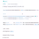Memories of Buying and Selling SHIBA Tokens +250 Days