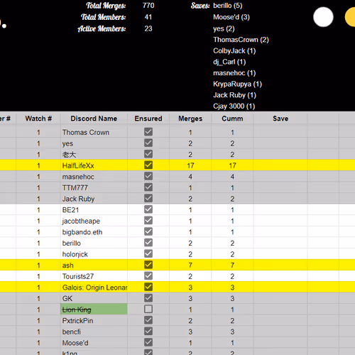 Merge Club:  Year One Schedule