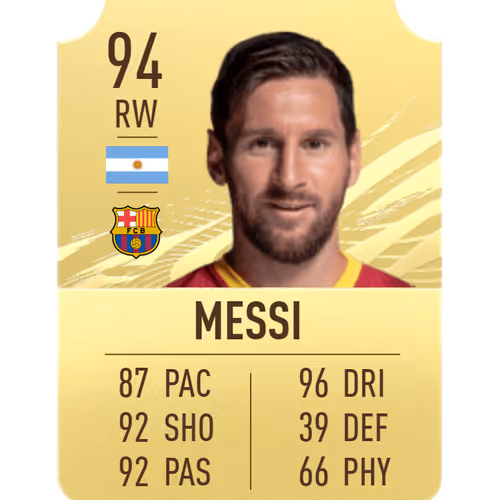 Messi V2
