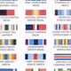 Military Medals