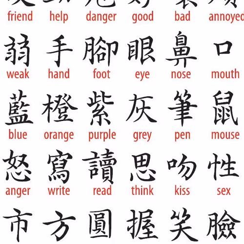 My name is written as ... in Japanese KANJI - old