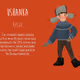 National Costumes of the World - old