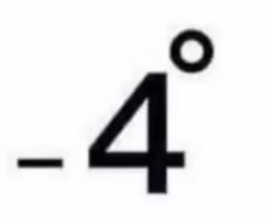 Negative 4 Degrees - old