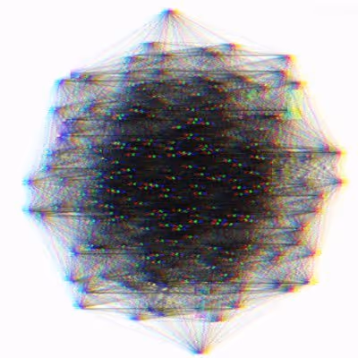 Neural Internet Marketplace