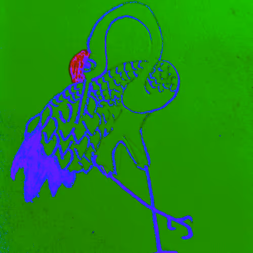 Old Female's Painting