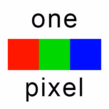 One pixel RGB