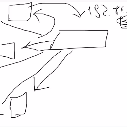 Original Dali Creations by 127.0.0.1