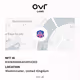 OVR Land Polygon