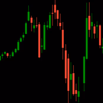 Pandemic Market Volatility