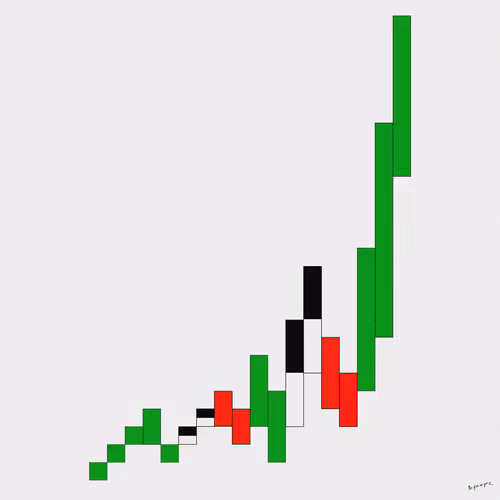 $pepe by batzdu
