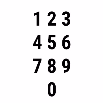 Pixel numbers