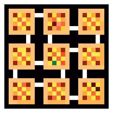 PizzaDAO contribution