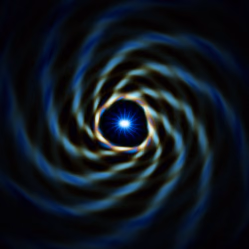 Portals