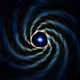Portals