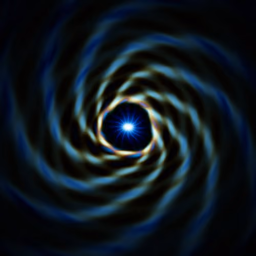 Portals
