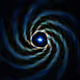 Portals