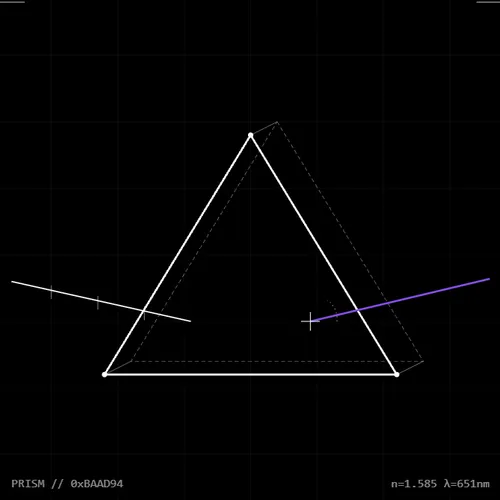 Prism-LP by 0xsolazy