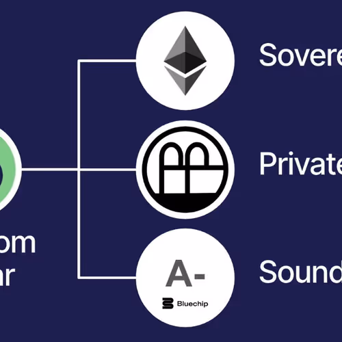 Privacy Pools