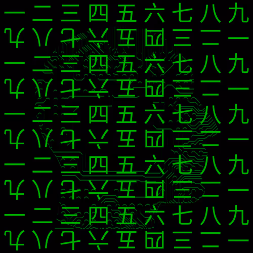 Programing Code NFTs