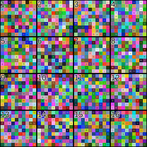 Random English Alphabet