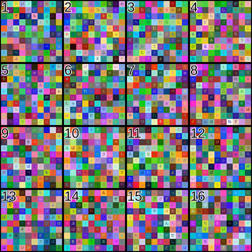 Random Japanese Alphabet