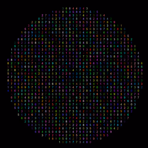 Random Number Shapes