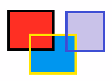 Rectangle Experience