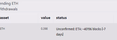 REKT by Arbitrum Bridge V4