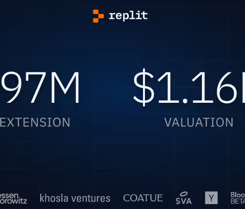 REPLIT INC