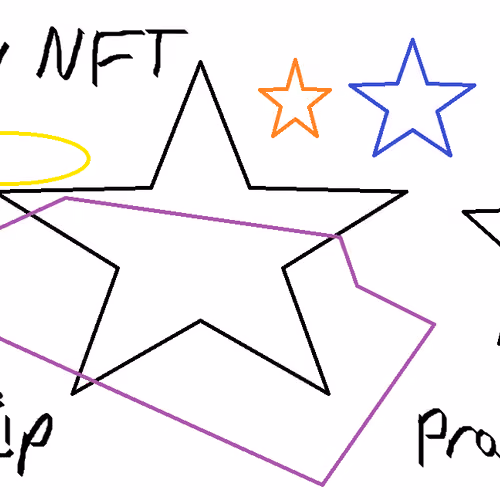 RILEY NFT PROJECT