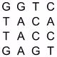SARS CoV 2 Coding DNA Sequences