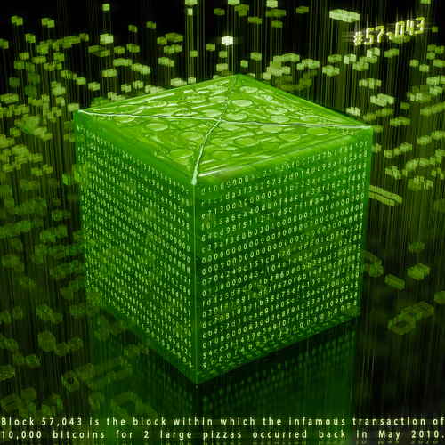 Satoshi Genesis Block Project