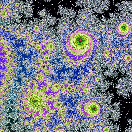 Science of consciousness