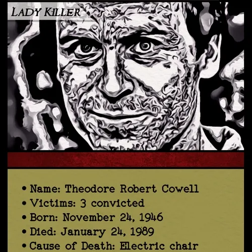 Serial Killer Collectible Cards