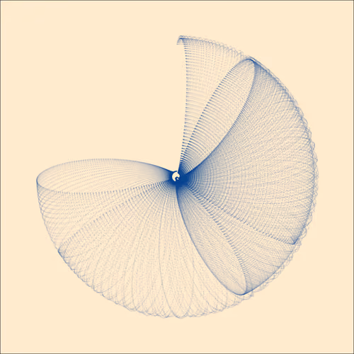Shades of Fibonacci