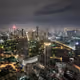 Sights and Cities