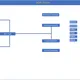 So4 TaskManager