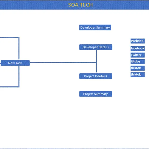 So4 TaskManager
