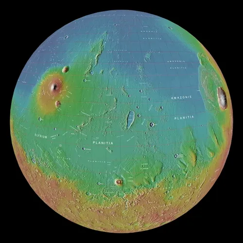 Lunar Token - Mars Plots - old