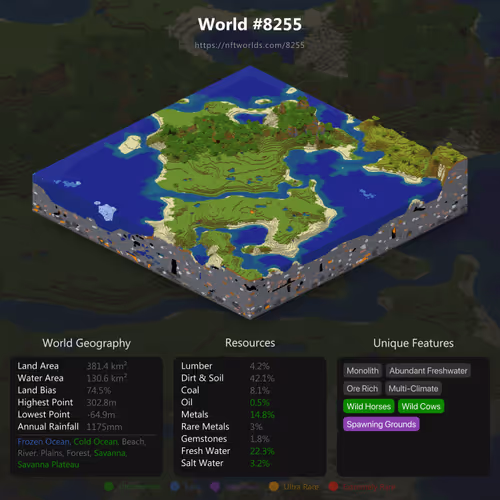 SPAWNING GROUND LAND DEED 2022