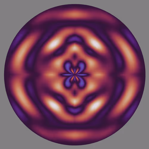 Spherical Harmonics - old