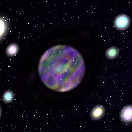 Planets in the sky - old
