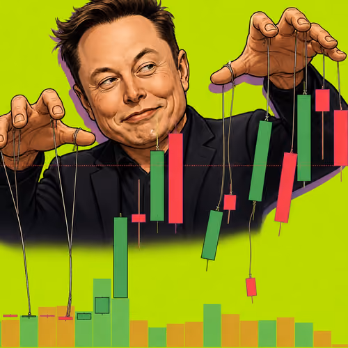 Stock Chart collection image