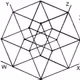 Strictly Shapes and Symbols