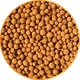 Substrates for plants