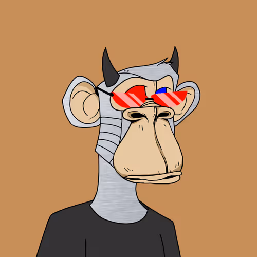 Swag Monkeys Collection