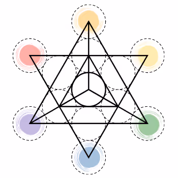 The Temple of Crypto